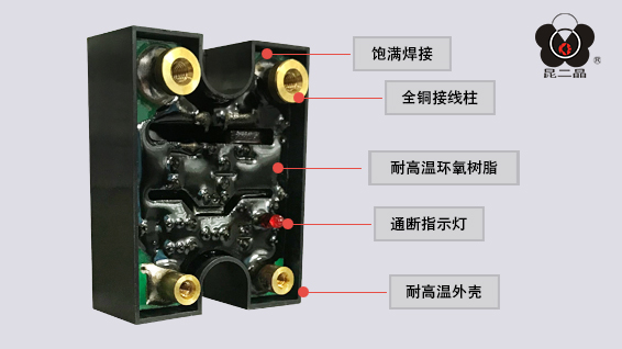 R型固態(tài)調(diào)壓器